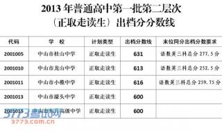 2023年中考中山A总分490分能上哪高中